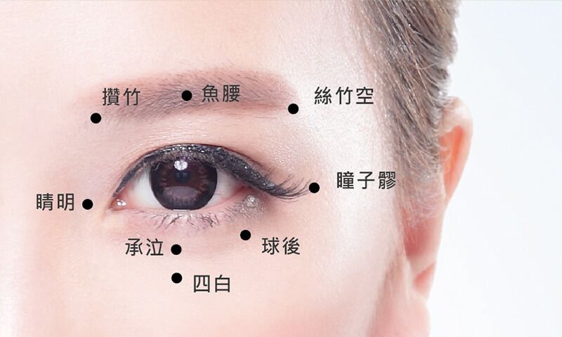 Ming Mu Gong "Vista Brillante" para la salud de los ojos